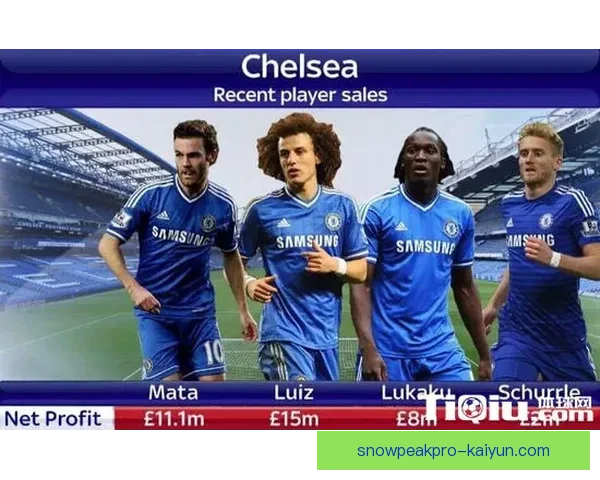 温格对现代足球的影响力持续升温，助力年轻球员发展及战术创新